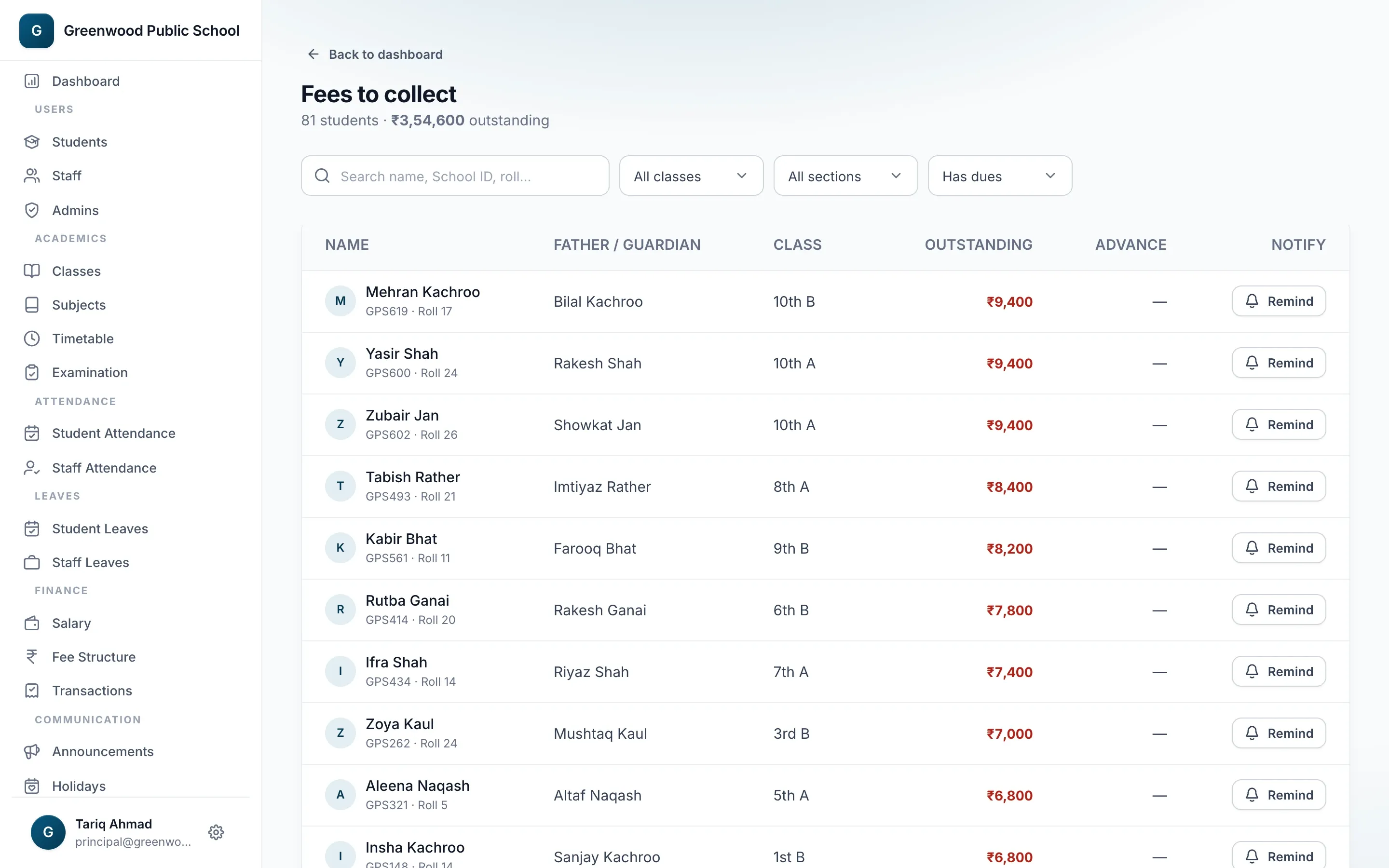 Fees to collect list with outstanding amounts and a remind button per student