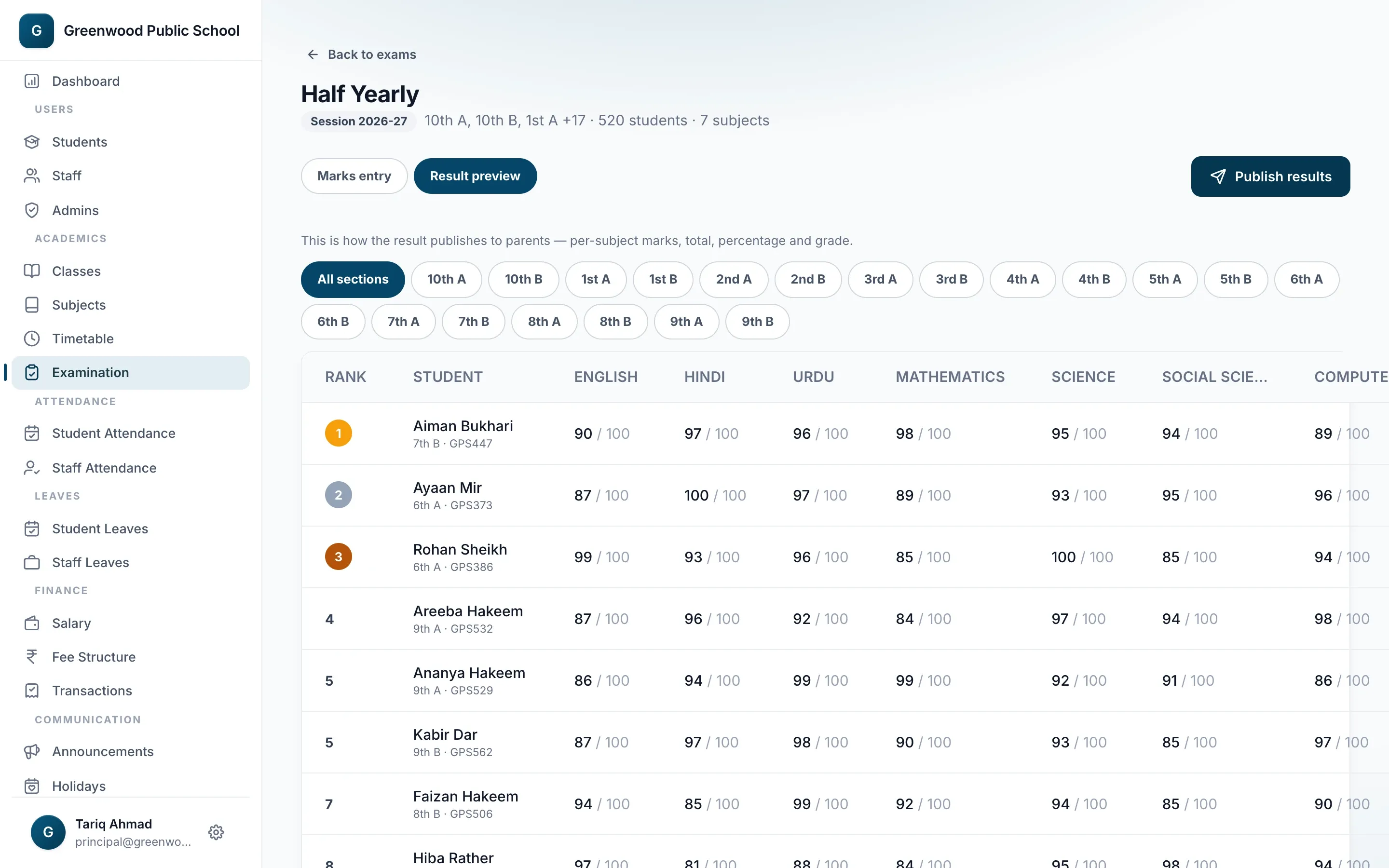 Half Yearly result preview with per-subject marks and class ranks