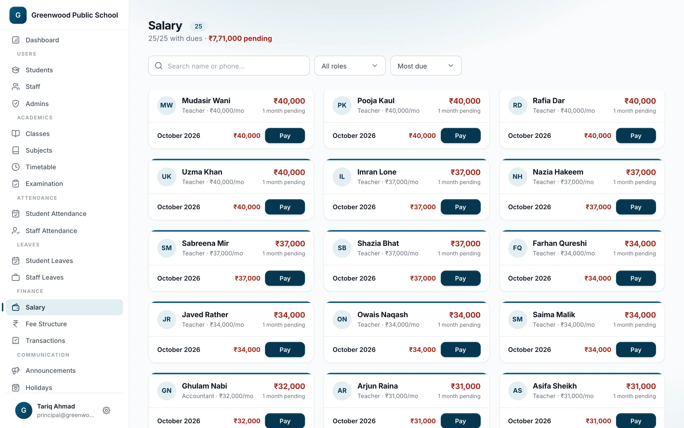 Salary page with each staff member's monthly salary and pending payments