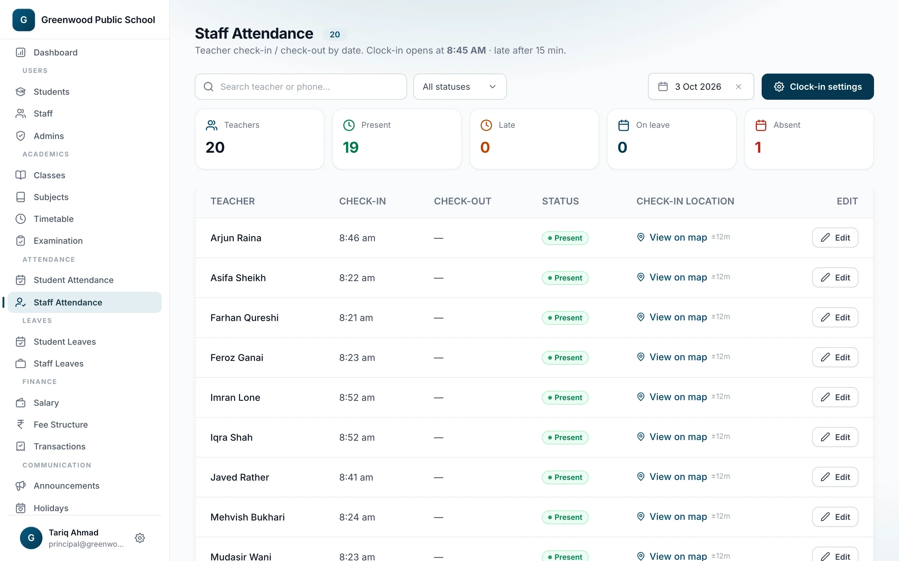 Staff attendance with check-in times, late and absent counts and check-in locations